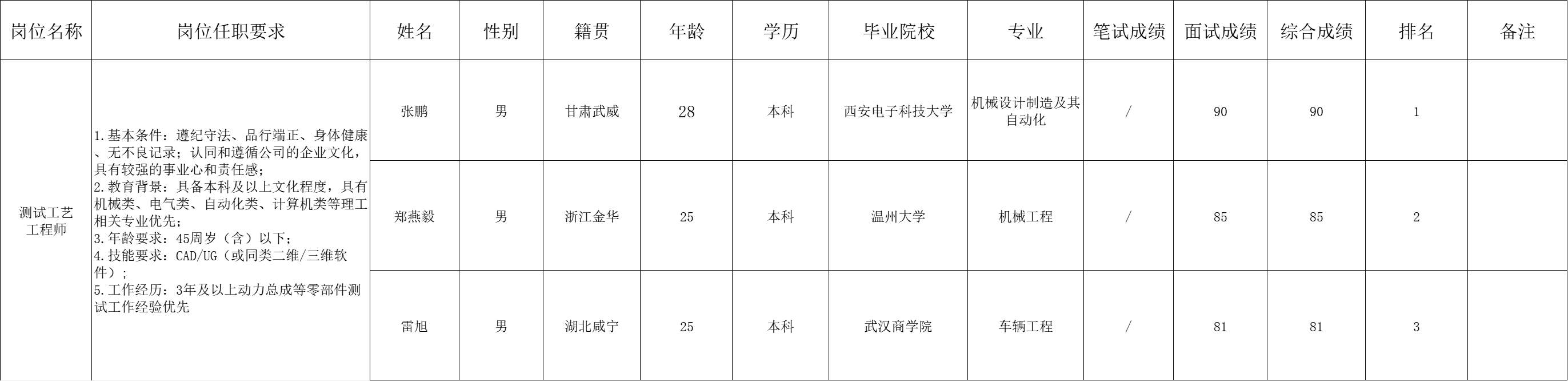 &#29233;&#20307;&#32946;&#23448;&#32593;