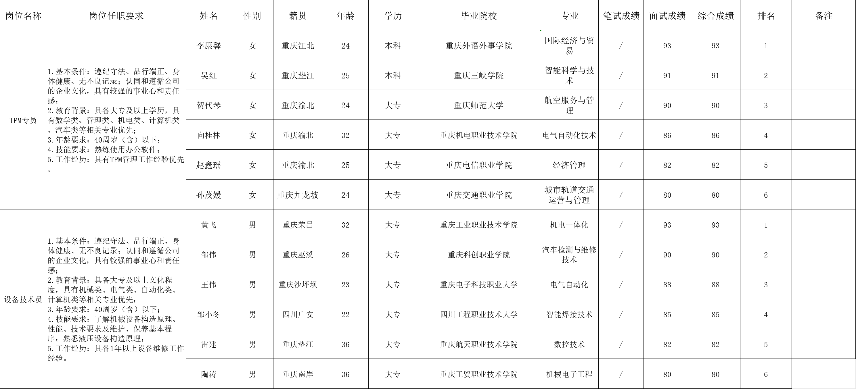 &#29233;&#20307;&#32946;&#23448;&#32593;