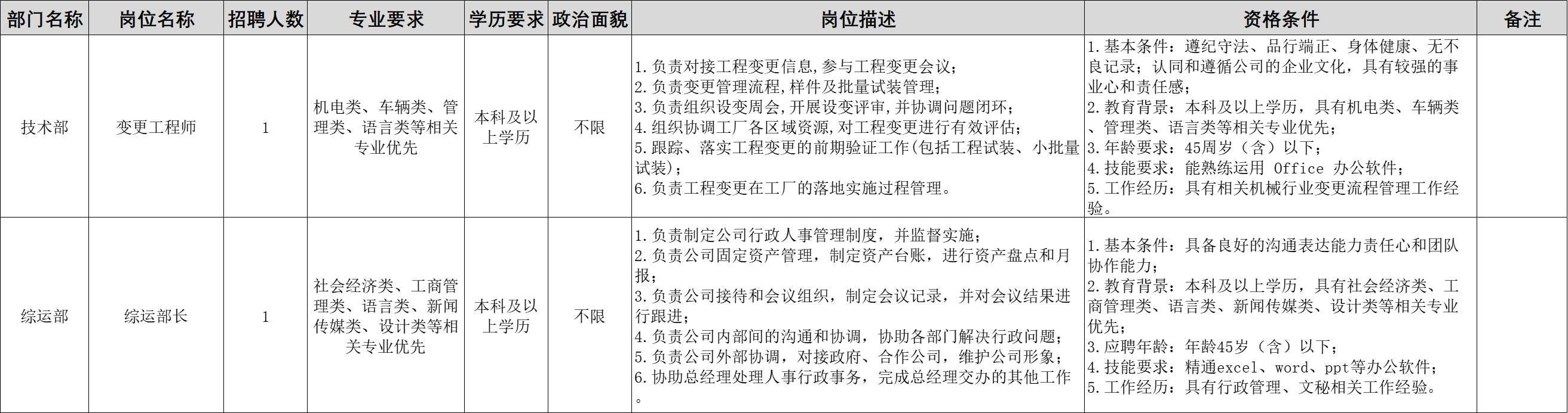 &#29233;&#20307;&#32946;&#23448;&#32593;