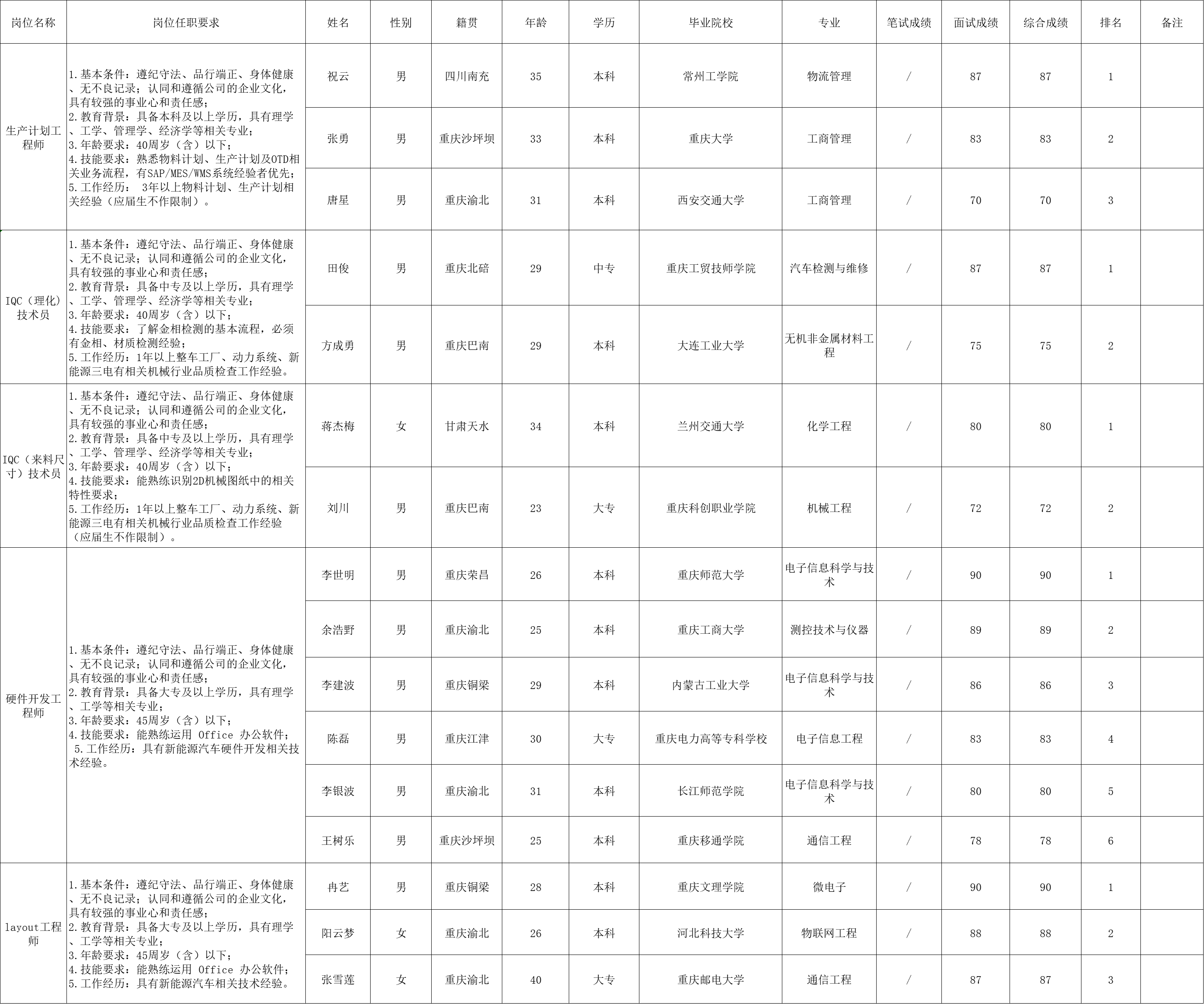 &#29233;&#20307;&#32946;&#23448;&#32593;