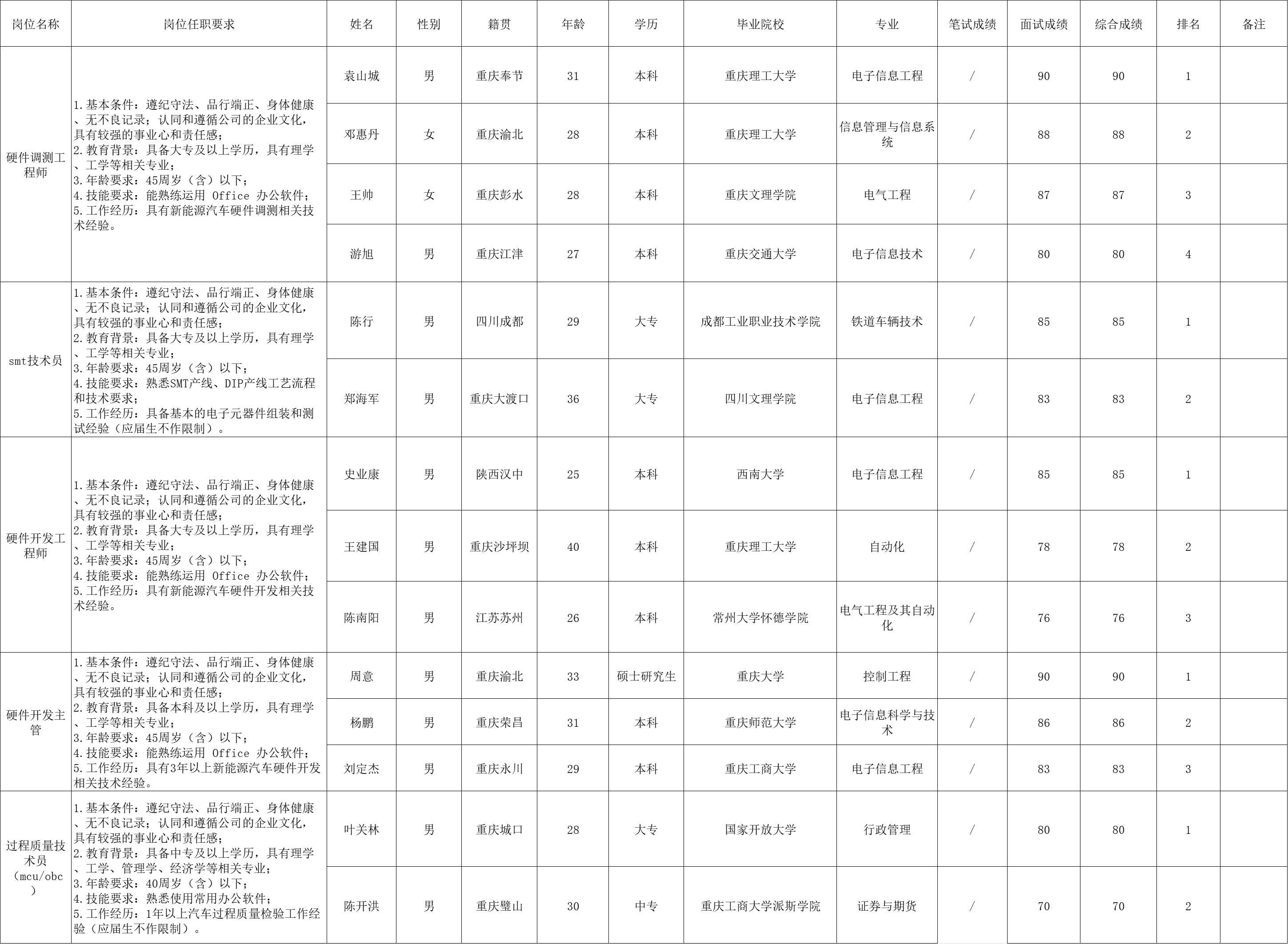 &#29233;&#20307;&#32946;&#23448;&#32593;