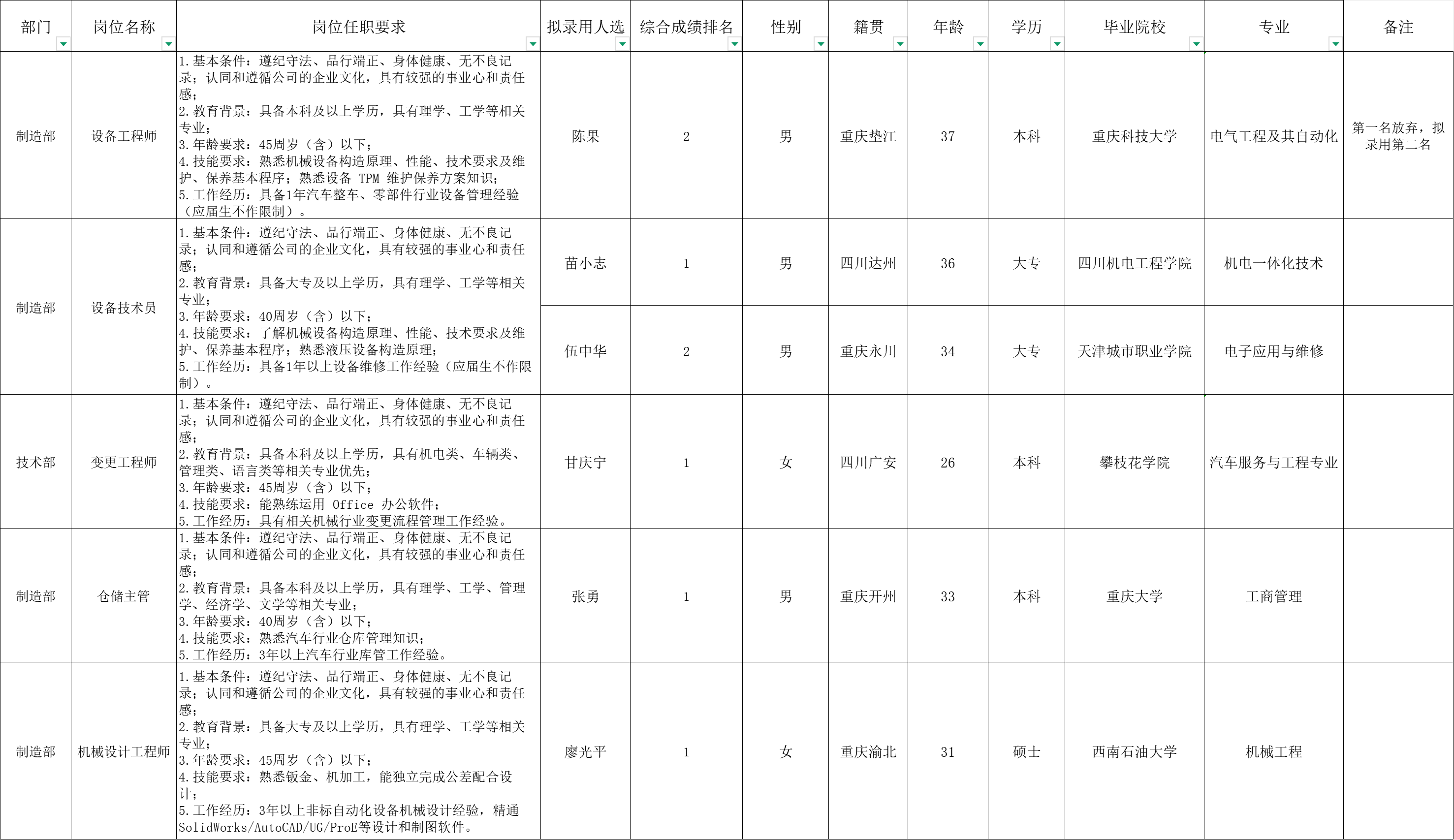 &#29233;&#20307;&#32946;&#23448;&#32593;
